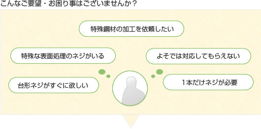 ����Ȃ��v�]�E�����莖�͂������܂��񂩁H